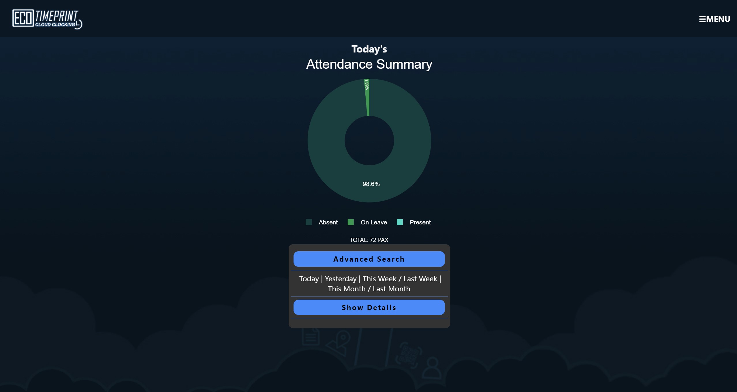 ECO Cloud Clocking