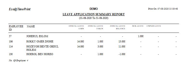 Leave Management Summary Report