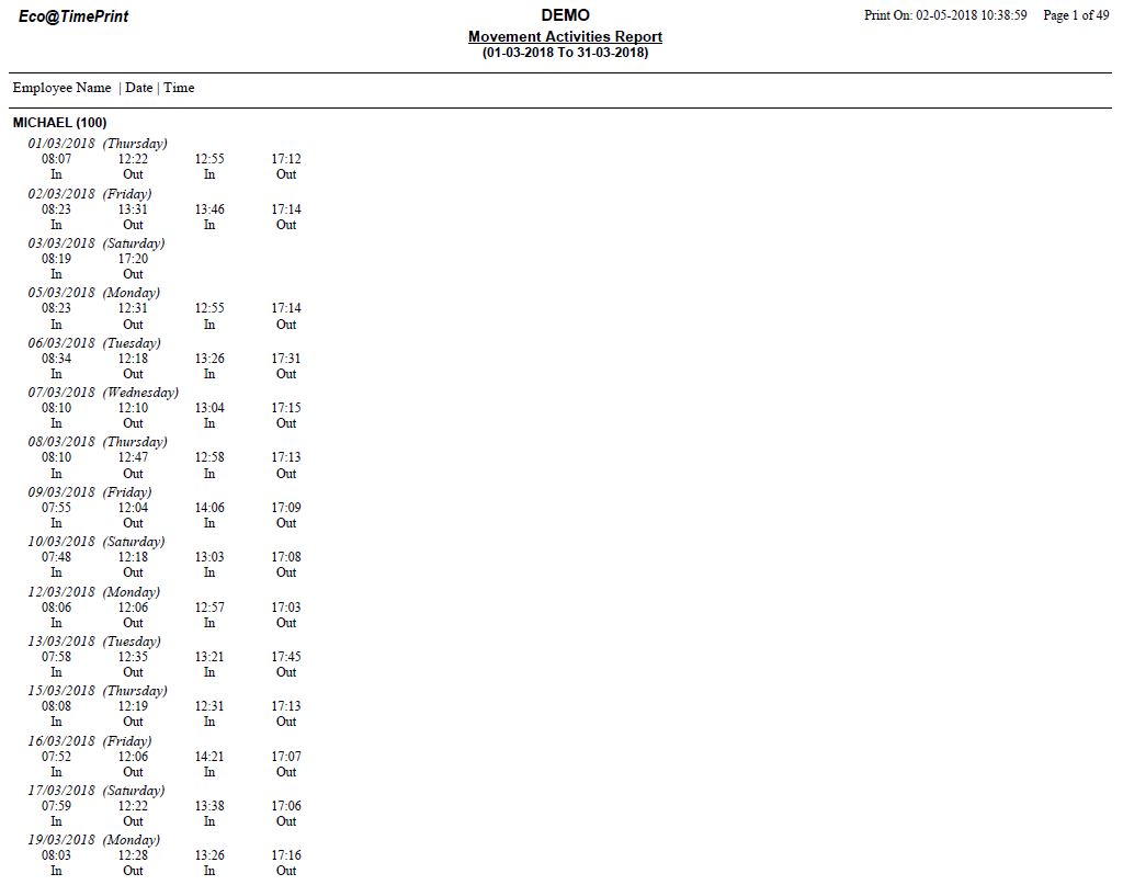 Movement Activities Report