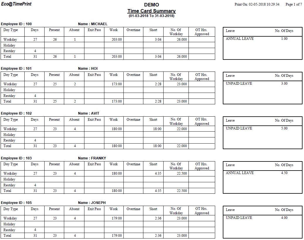 Time Card Summary