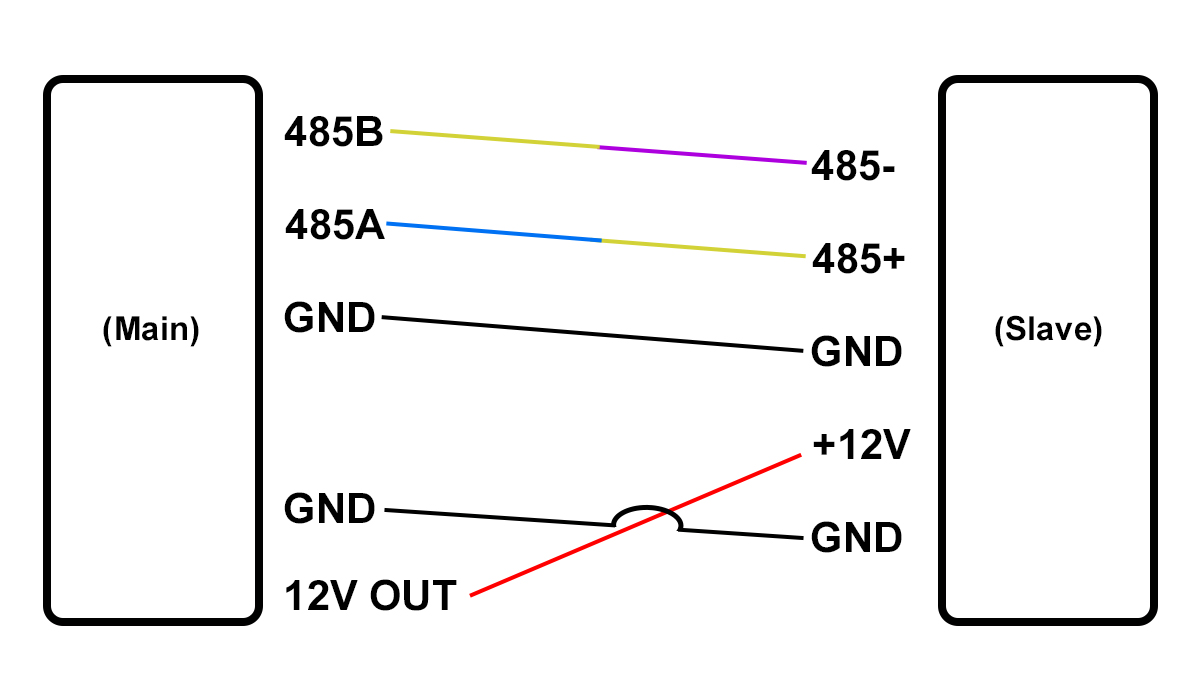485-wiring-diagram