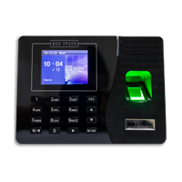 ECO TA500